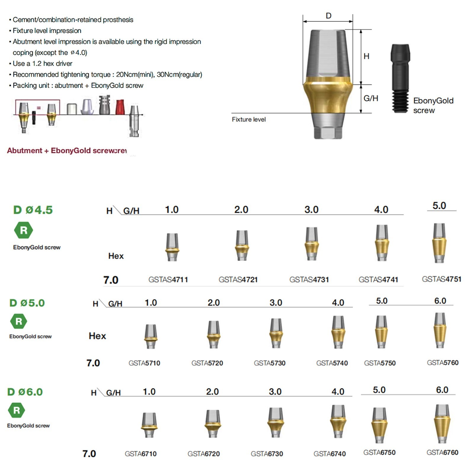 5Pcs Dental Straight Abutment Hiossen Mini/Regular conical replica screw 2 mm GH