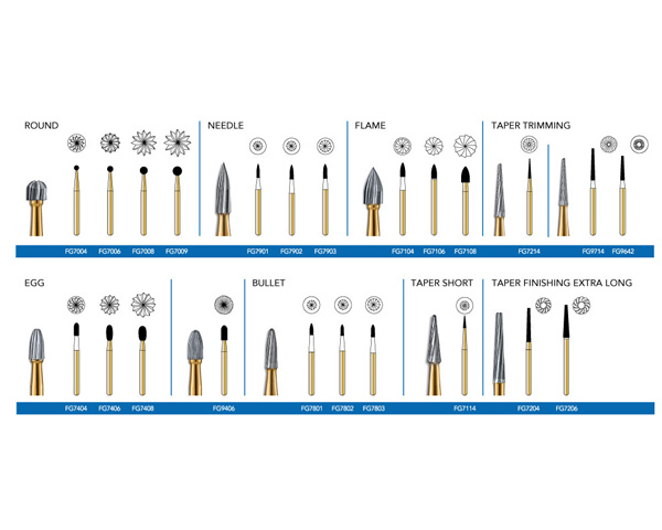 T&F 7104 Trimming and Finishing Burs 12 Bladed Gold Finishing Burs #7104 Flame