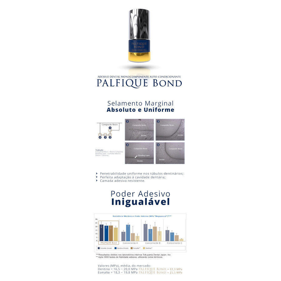 Tokuyama Palfique Bond Single Component Self Etching Dental Adhesive (Free Ship)