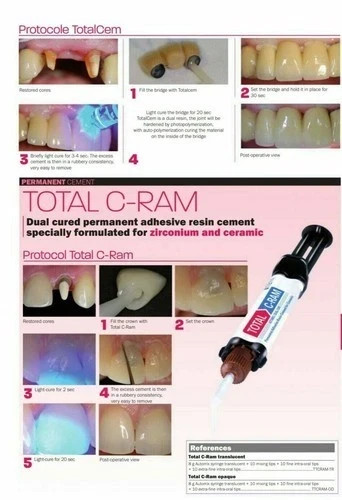 ITENA Total C-Ram Self-adhesive Resin for metal,all ceramic, zirconium Dental FS