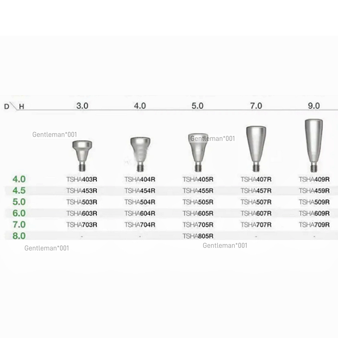 Dental Implan Healing Abutment Caps Cover Screw Mini Regular Platform Titanium