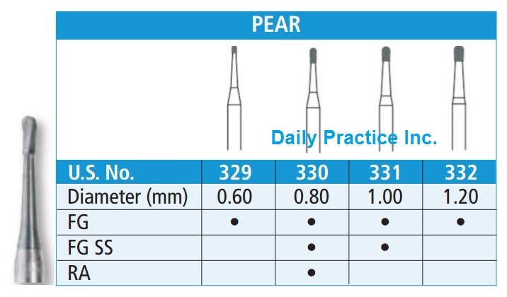 Johnson-Promident Carbide Burs PEAR FG FGSS RA All Sizes Box/10