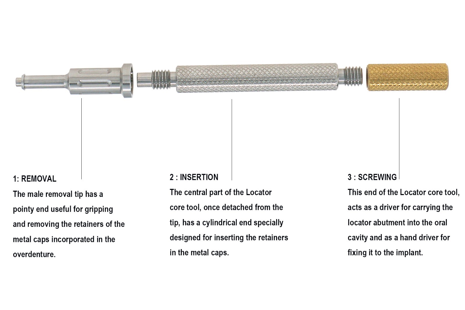 US 3-in-1 Locator Core Tool Multi-Function Removal Insertion Driver