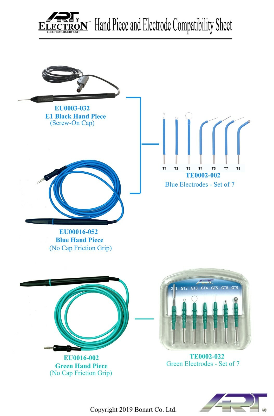 Bonart ART-E1 110V NEW Electrosurgery Dental Vet Cutting Unit w/7 Electrode Tips
