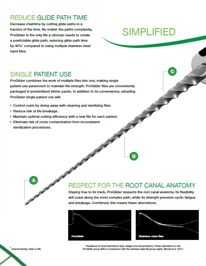 Proglider Rotary Glide Path Files Endodontic Files Dentsply All Sizes 3 files/pk