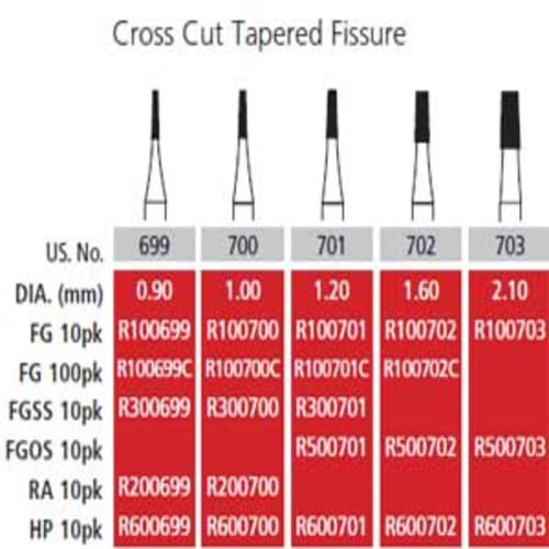 Alpen FG #701 Taper Fissure Crosscut Carbide Bur, Pack of 10