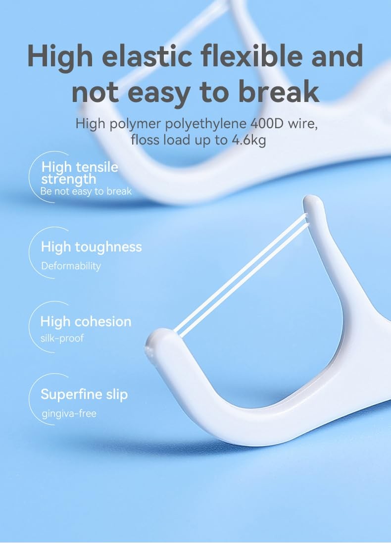 YANDY Orthodontic Flossing Sticks Designed for 50 Count (Pack of 1), White