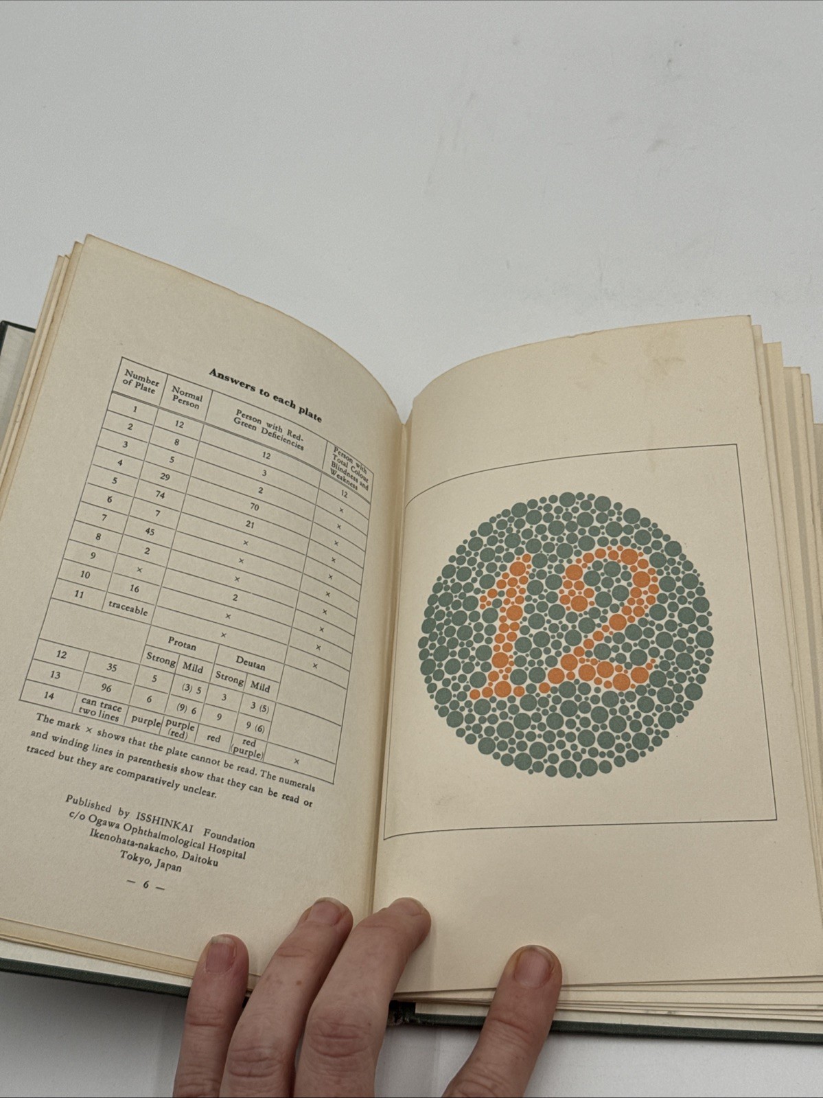 1965 Ishihara’s Tests For Colour-Blindness, Concise Ed. By Dr. S Ishihara; Japan