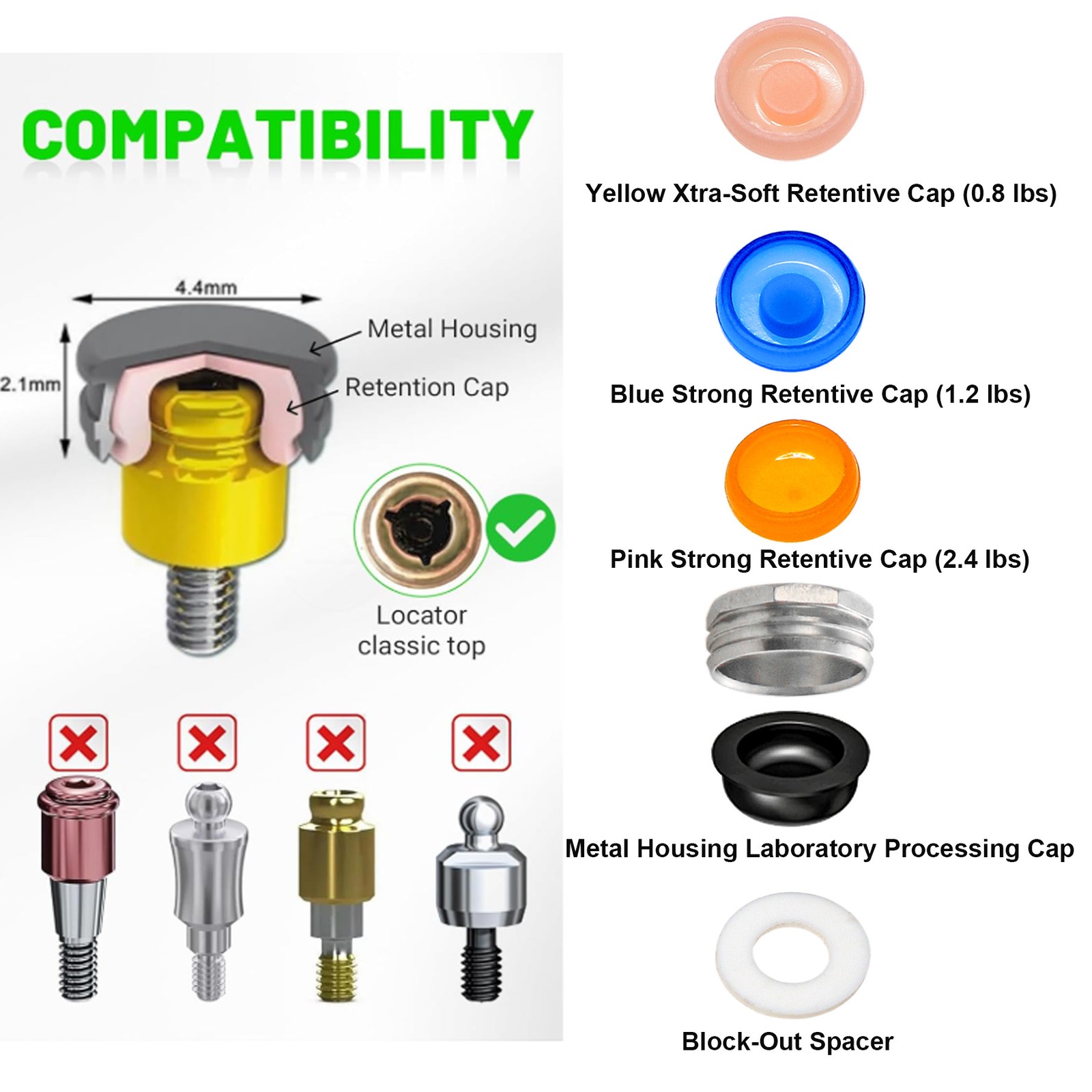 US ZEST LOCATOR Legacy Abutment NobelActive Replace CC 3.5mm NP 4.3mm RP Ti Caps
