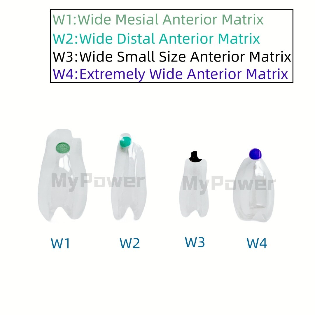 Dental Clear Matrix Diastema Matrices Wedges Similar with BioClear Matrice