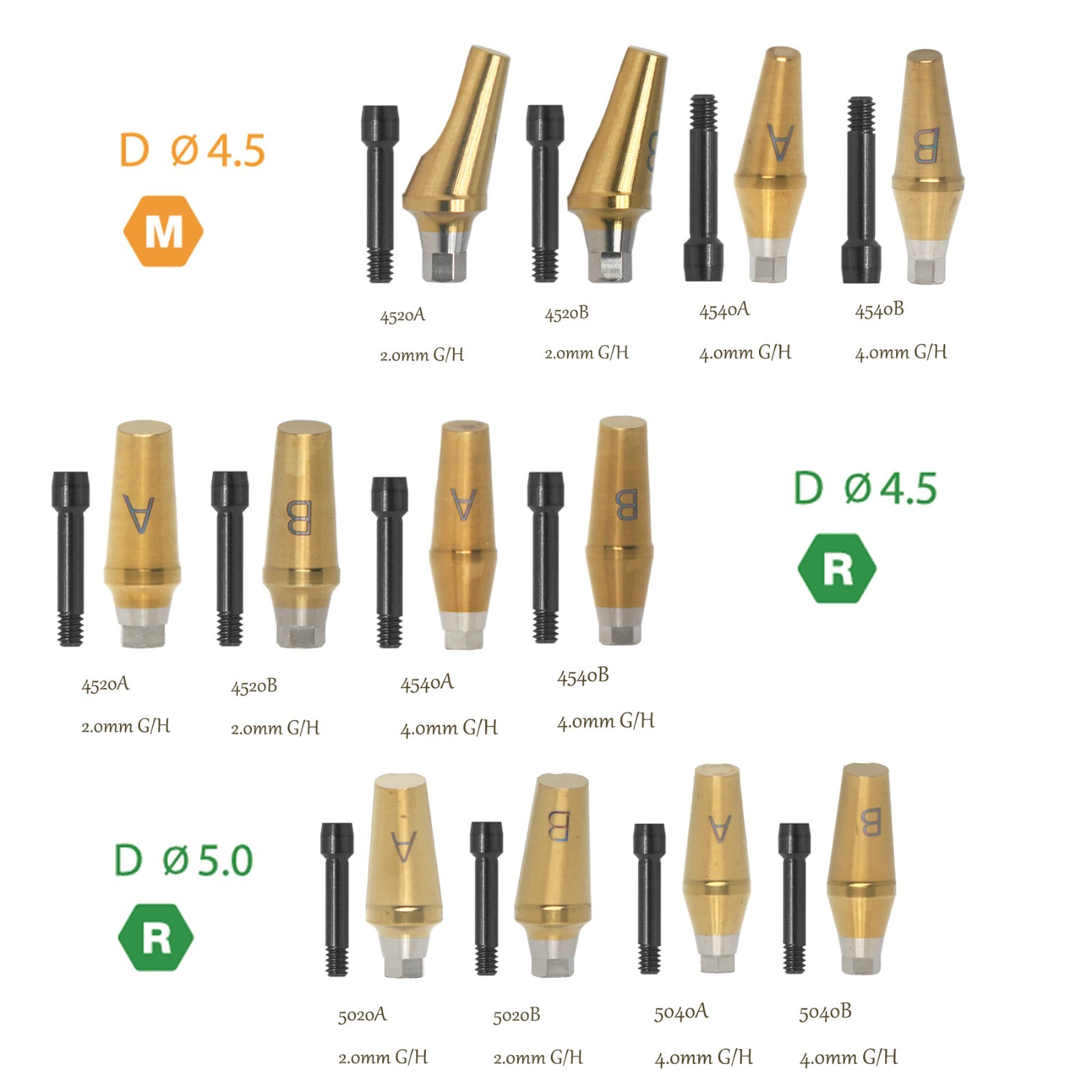 US Fit Hiossen/Osstem Angled Abutment 17° Anatomic Design Mini/Regular Platform