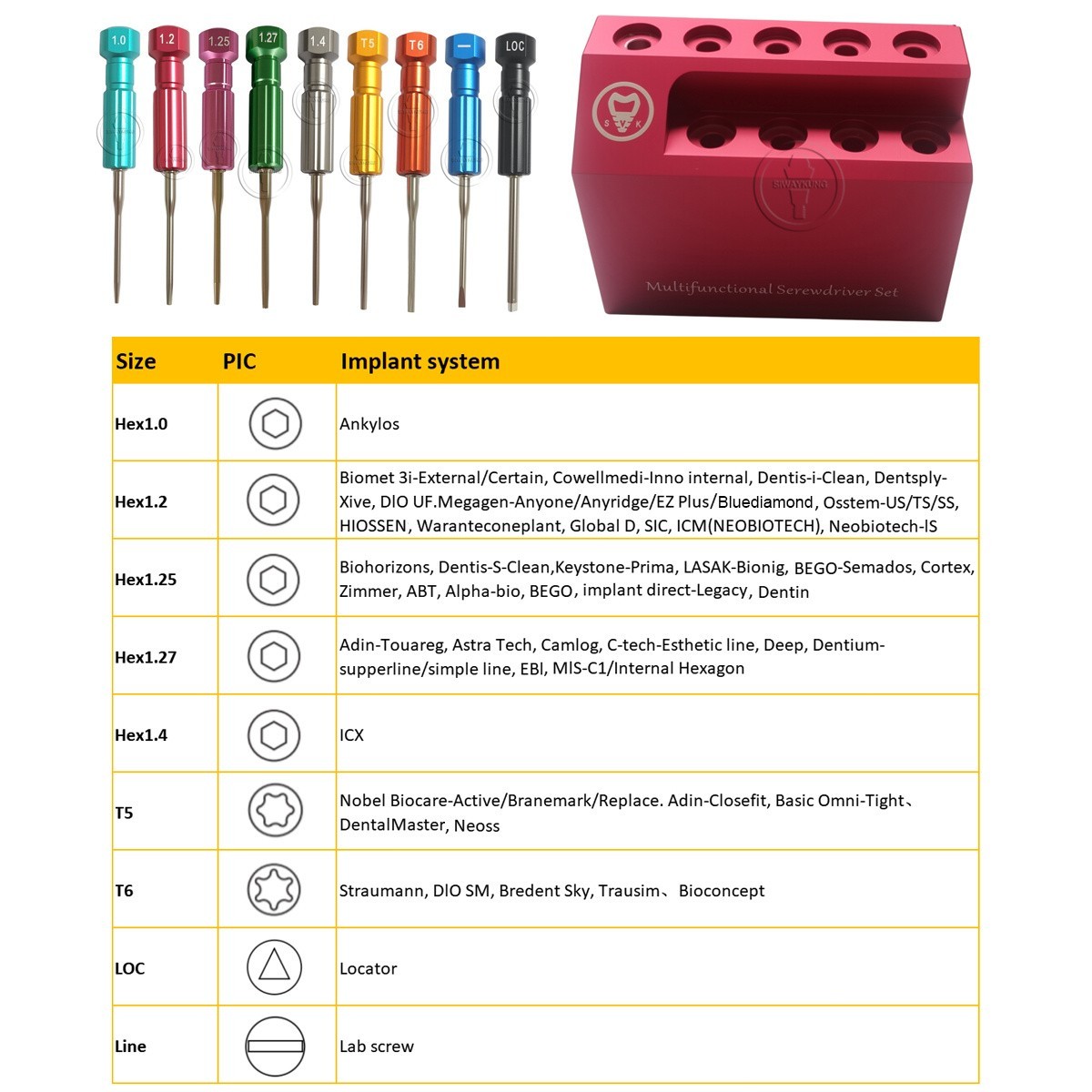 Screwdriver Dental Lab Screwdriver lab tools 9 pcs/kit