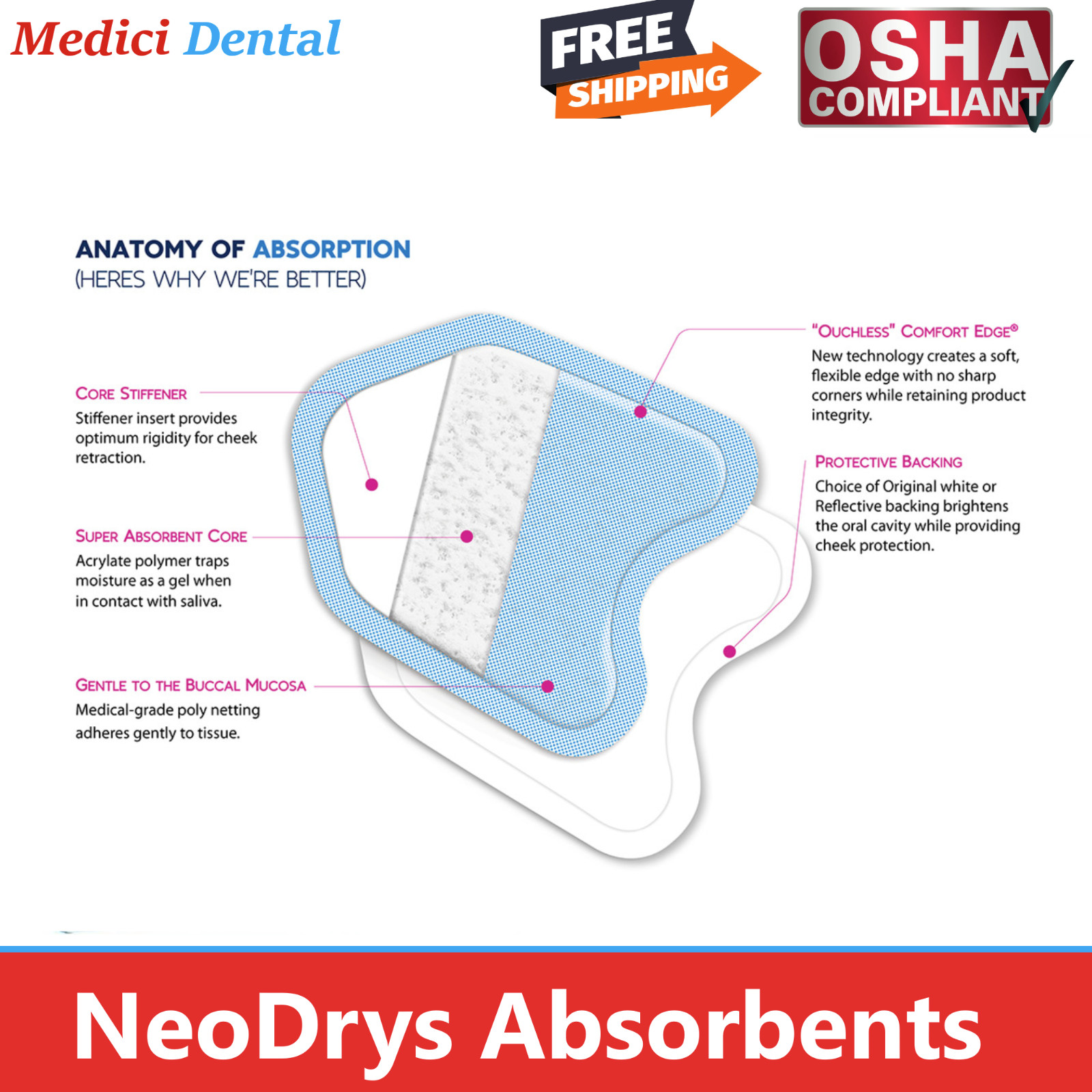 Dental NeoDrys Saliva Absorbents, DYL Absorption, Protection, Microcopy, 50/Bx