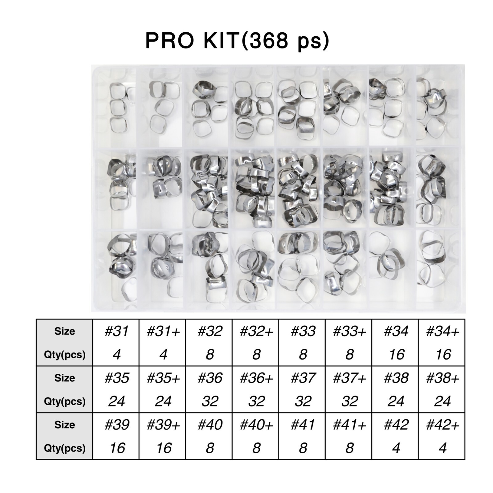 J&J Ortho™ Orthodontic #6 First Molar Band Optional Kit