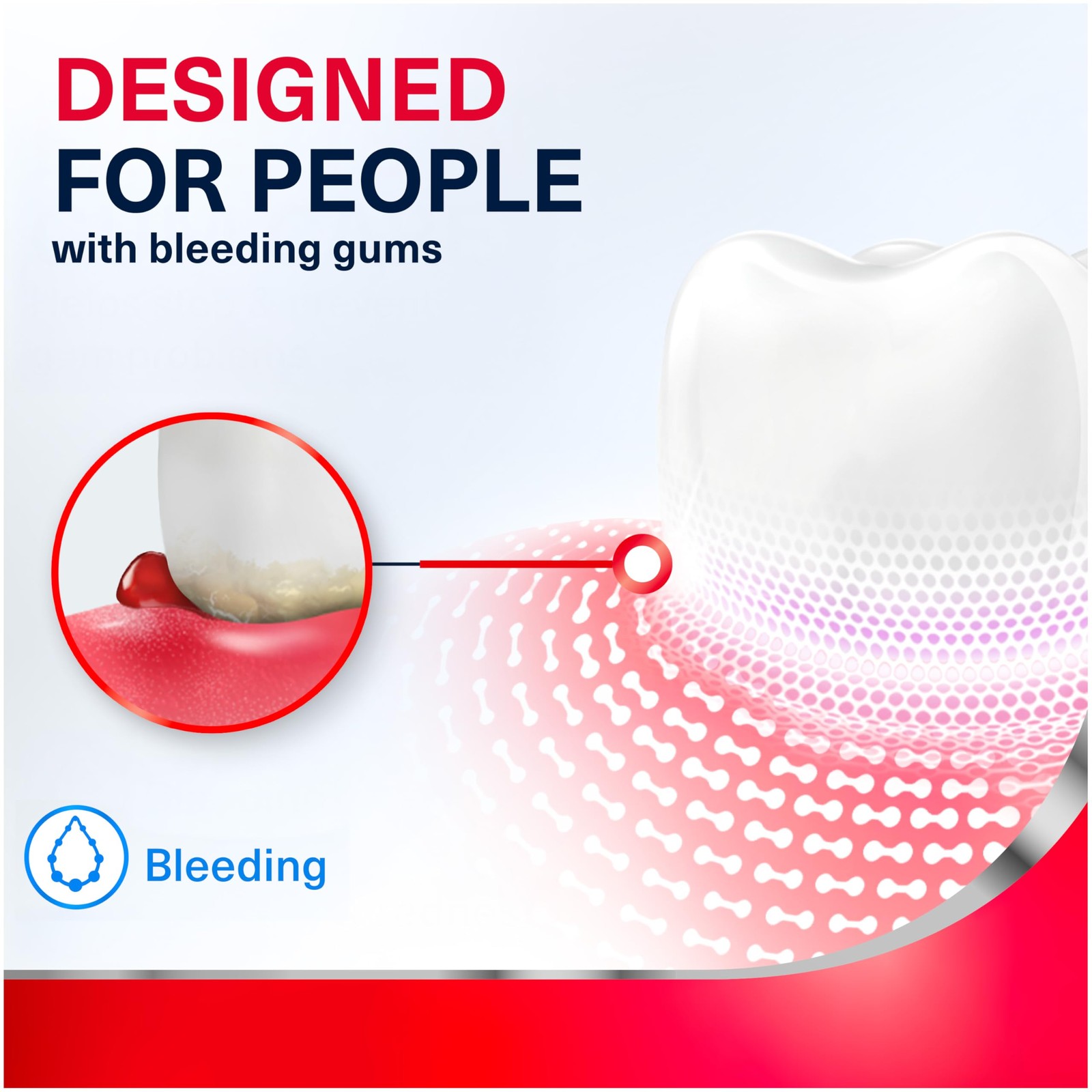 Parodontax Teeth Whitening Toothpaste To Help Bleeding Gums, Gum Toothpaste For