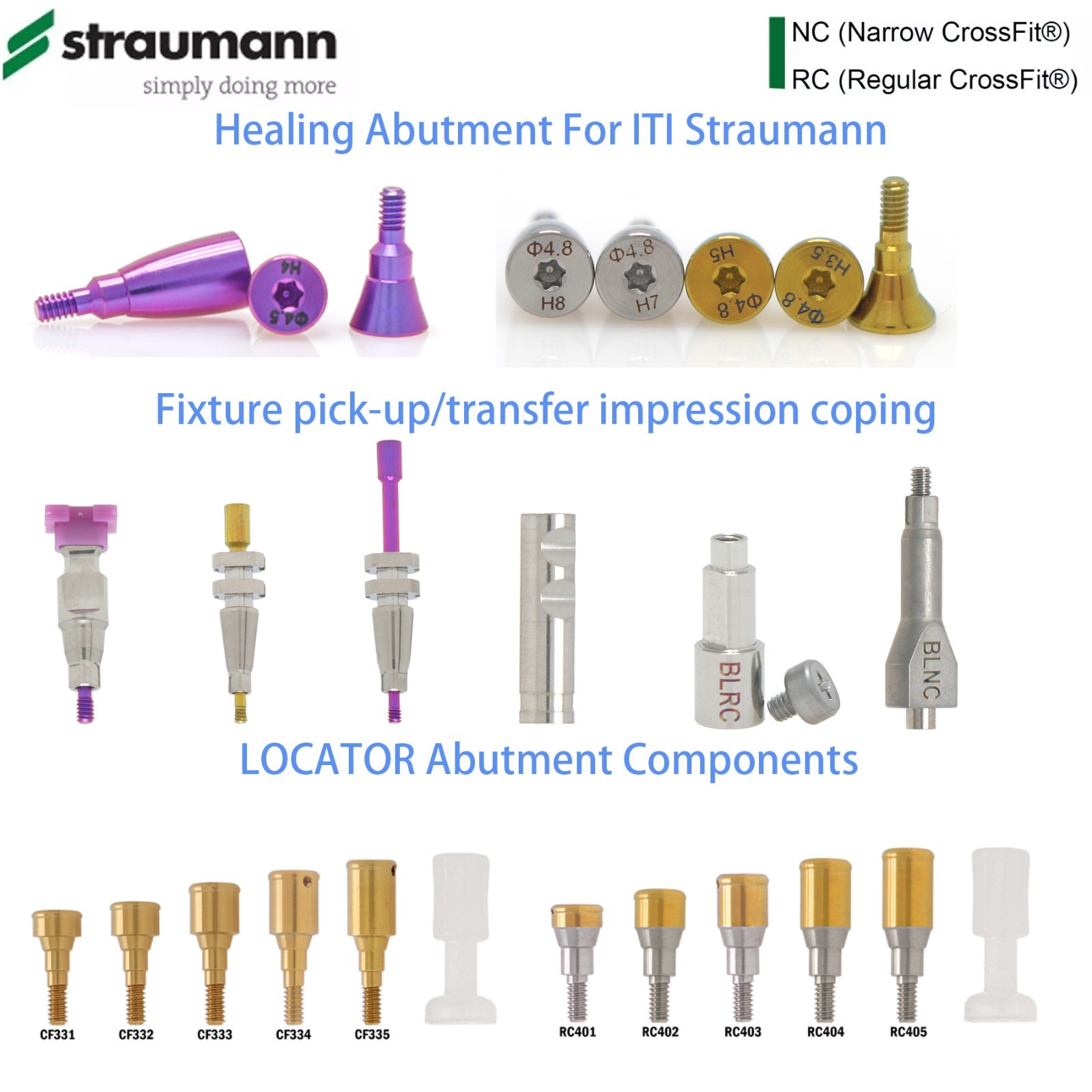 Fit Straumann ITI Healing & Locator Abutment Impression Transfer Analog Scanbody