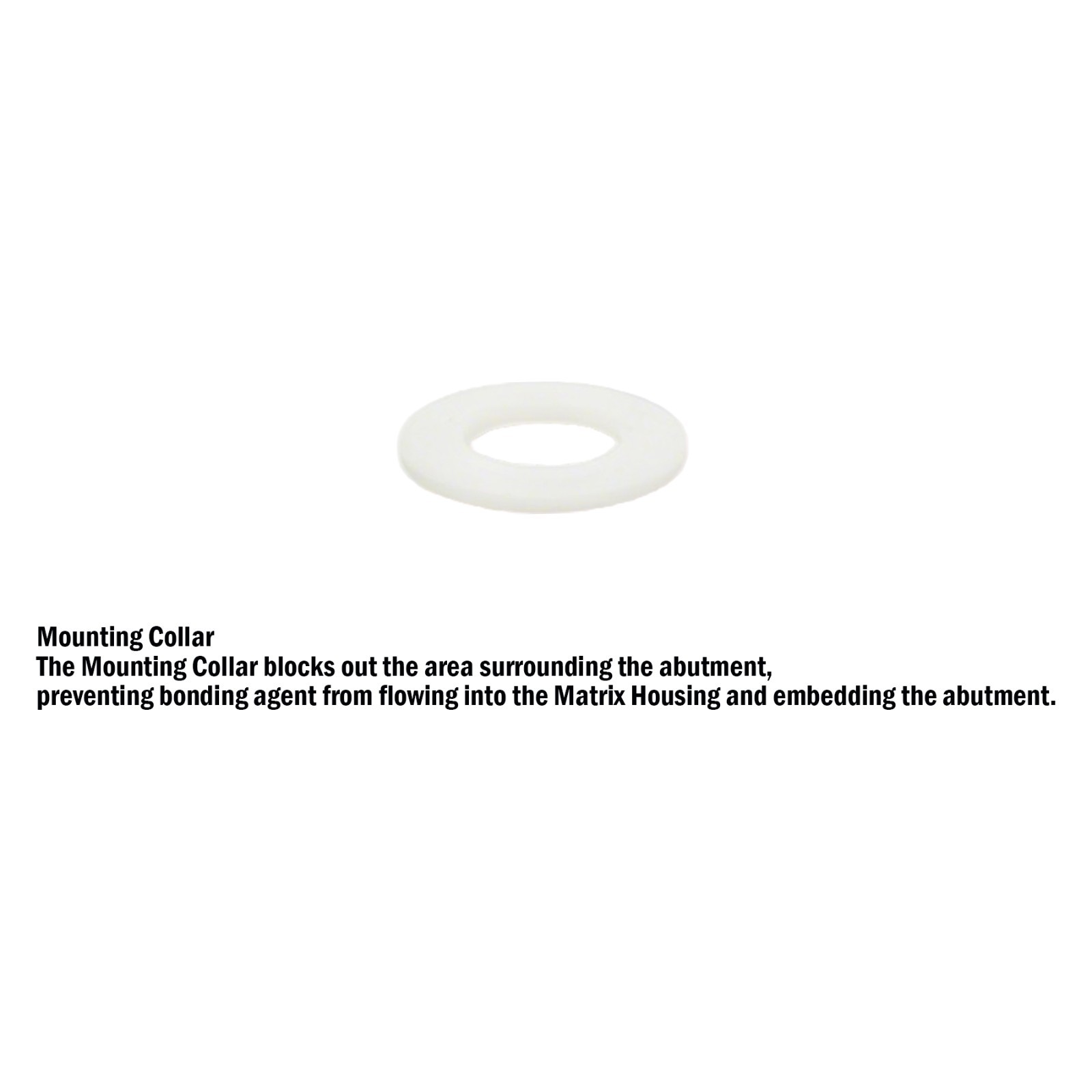 Dental Retention Inserts Peek Caps Kit &Mounting and Demounting Tool for Novaloc