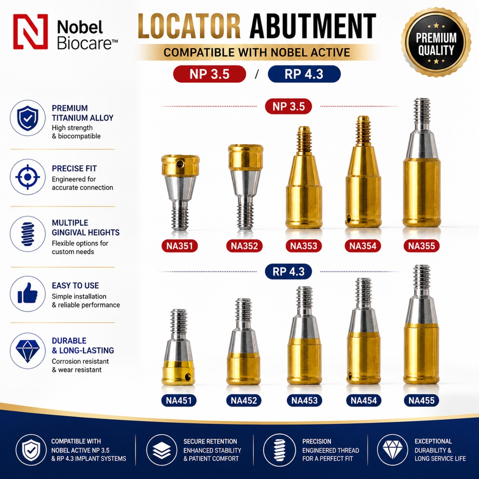 US Zest Legacy Locator Abutment Fits NobelActive Conical GH1-5mm PEEK Retention
