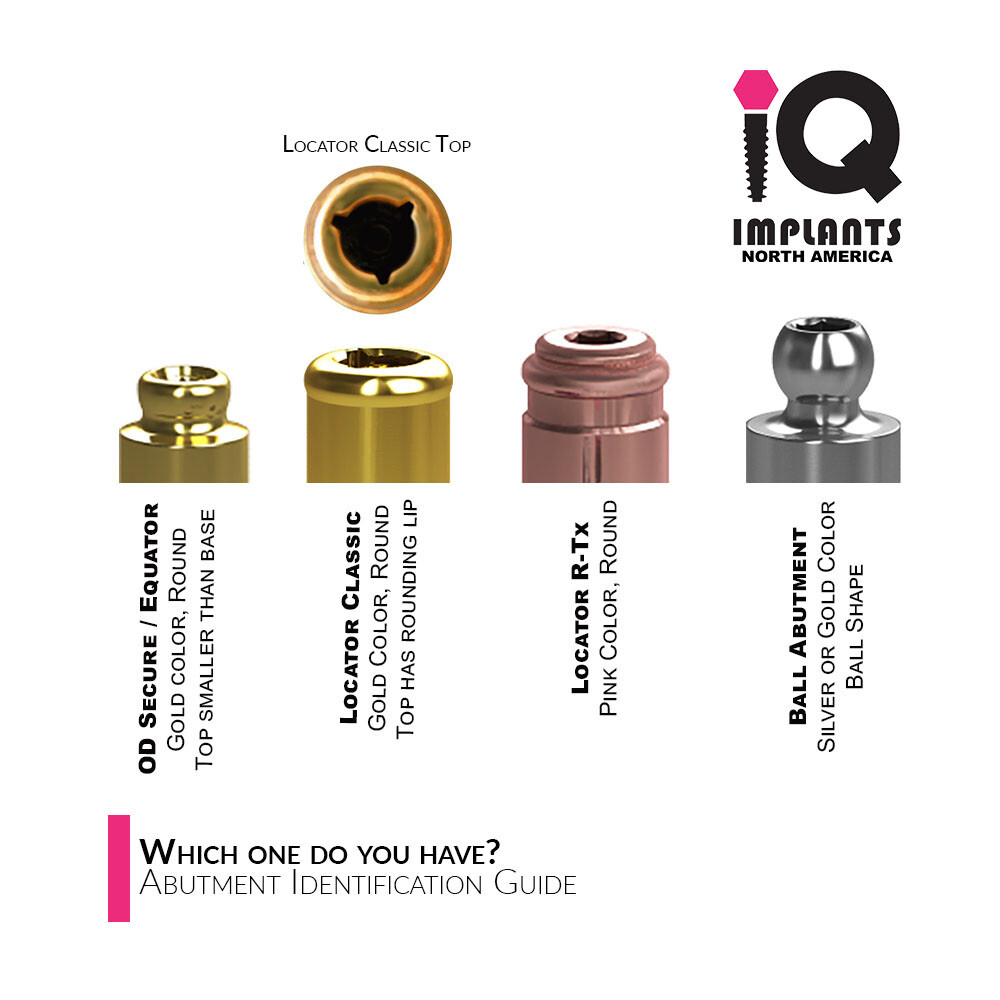 Zest LOCATOR R-Tx Genuine Metal Housing Processing Assembly (4 Pack)