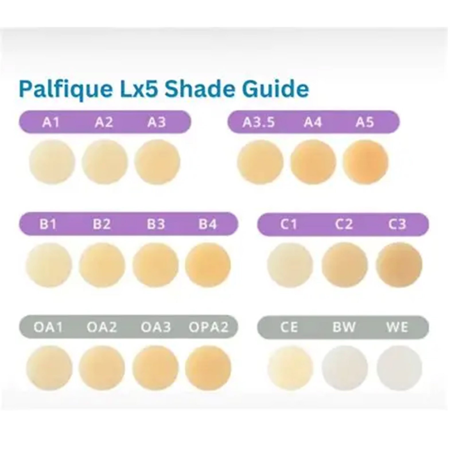 Genuine Dental Tokuyama PALFIQUE LX5 Resin Based Dental Restorative Composite