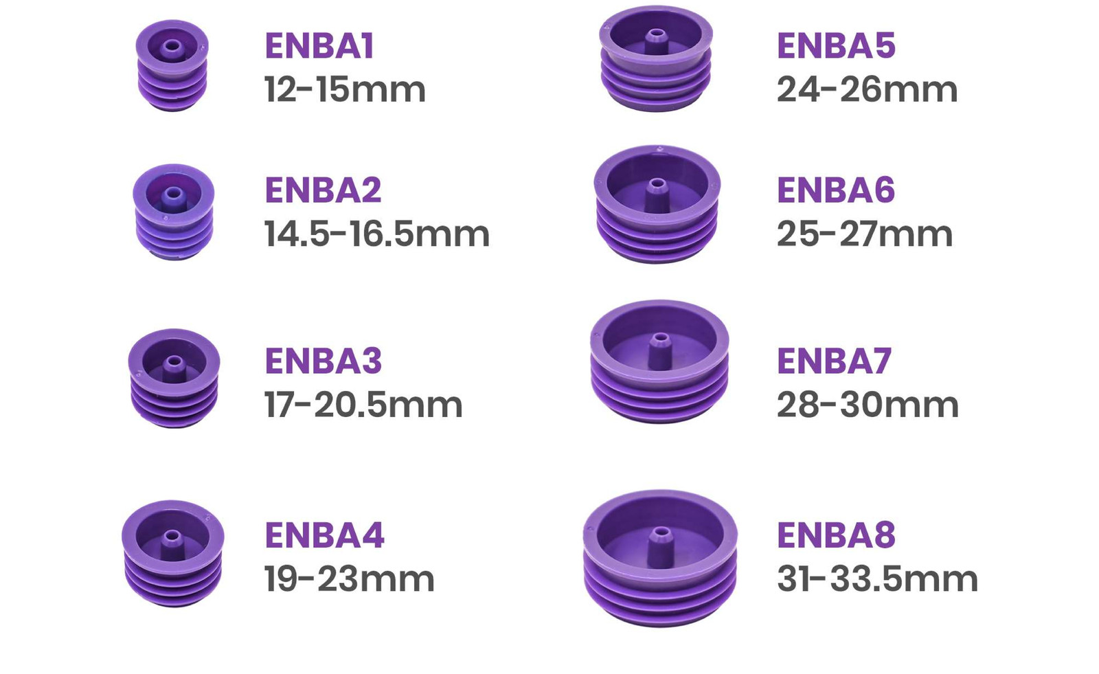 ENFit Medicine Bottle Adapter