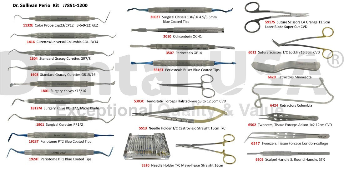 Dental USA DR. SULLIVAN PERIO KIT