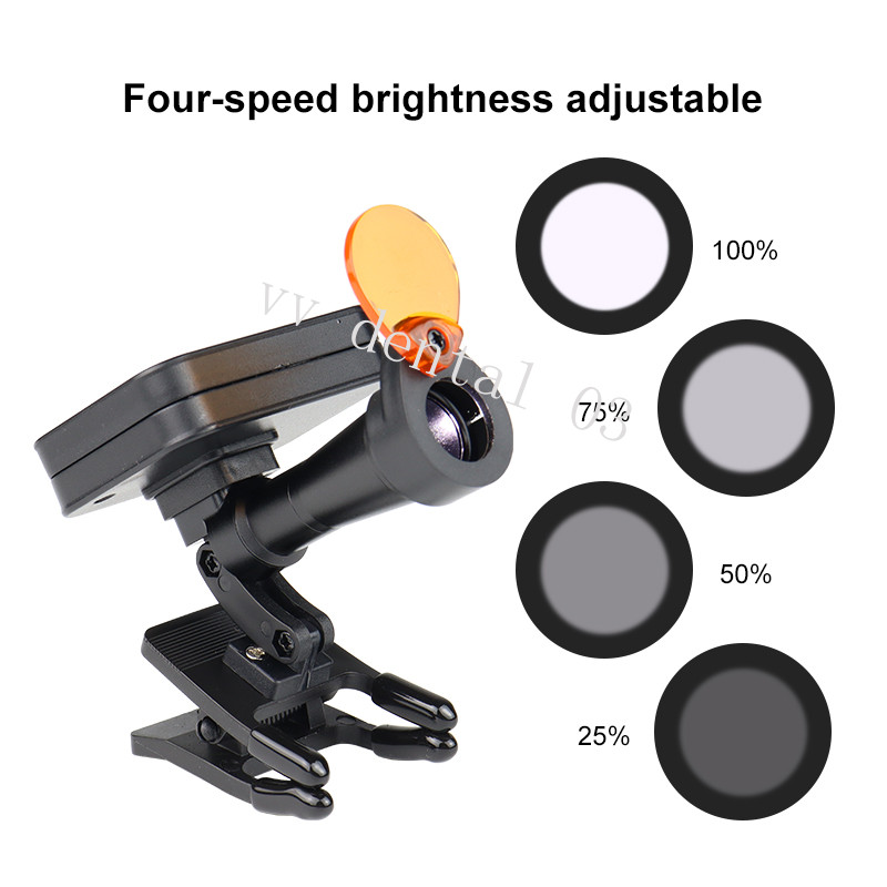 Dental 5W Wireless Dental LED Headlight – Rechargeable Clip-On Design