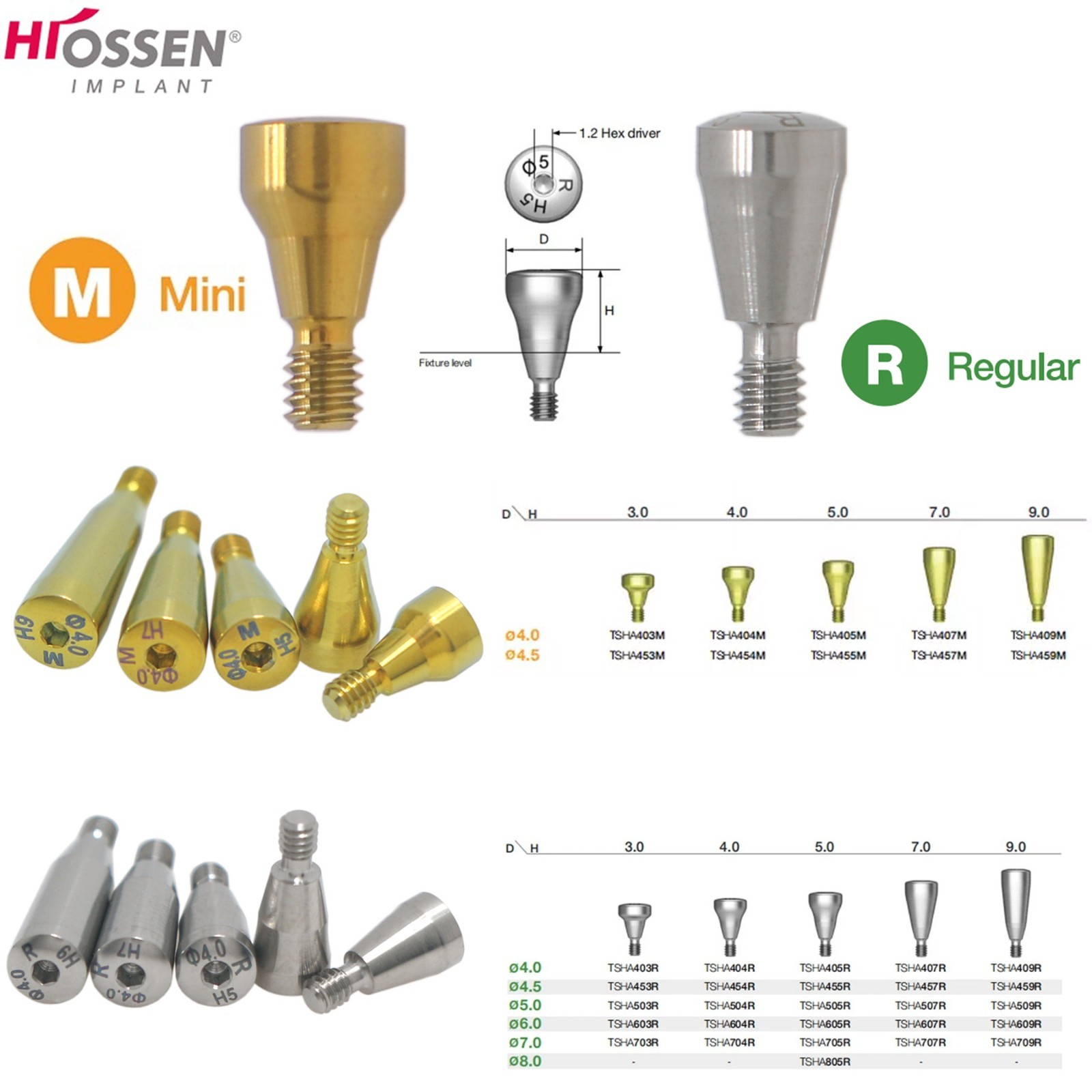 Multiple Implant Healing Abutment & Closure Cover Screw Hiossen Nobel Straumann
