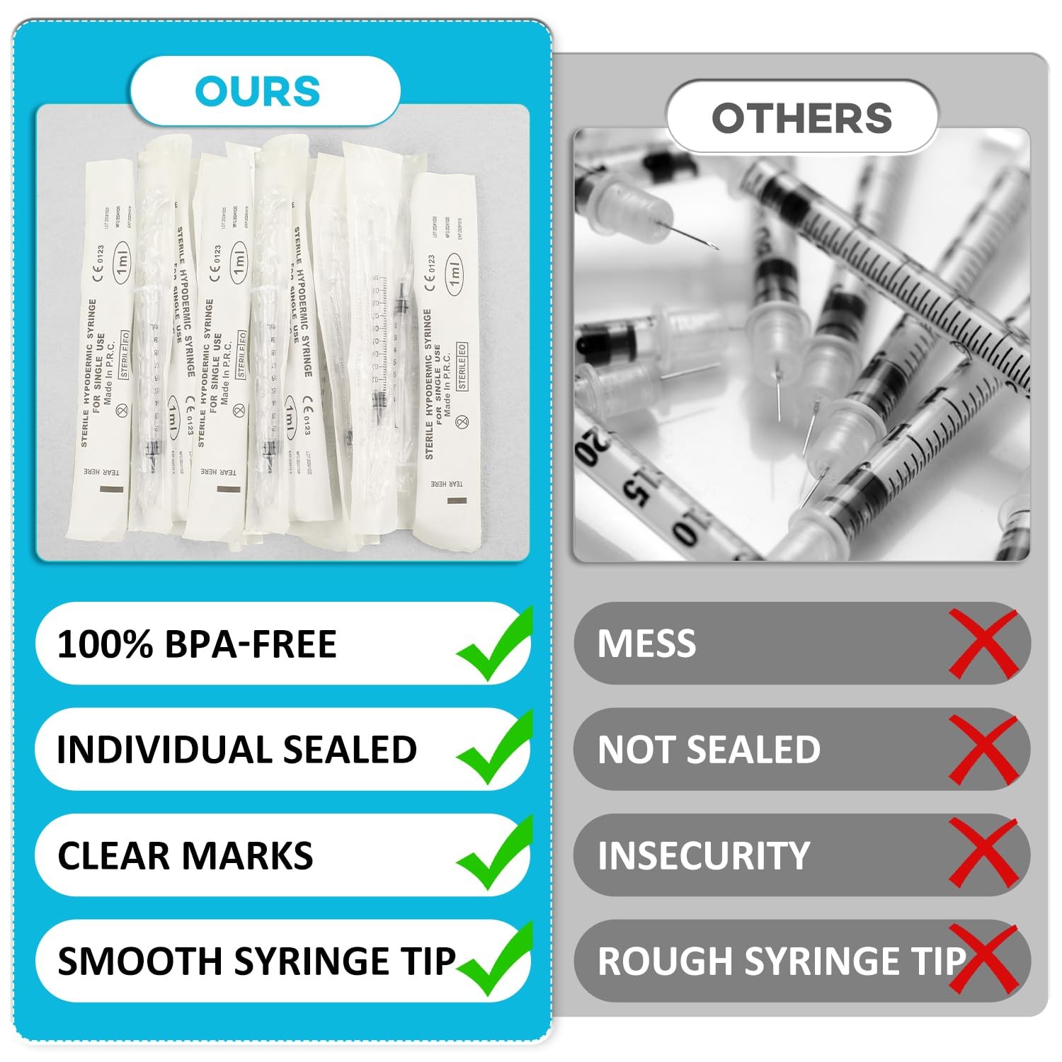 60 PCS 1ml Syringe with Cap for Liquid,Oral Syringes without transparent