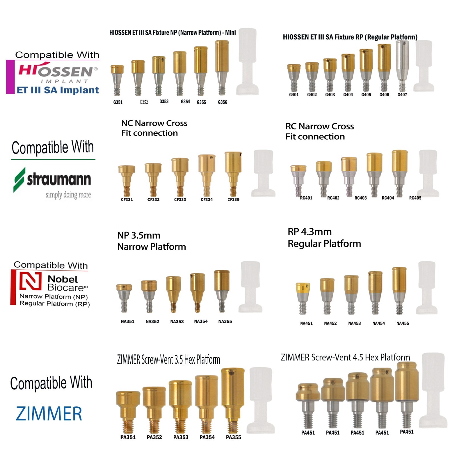 Locator Abutments for Hiossen Oss/Zimmer/Nobel/NEODENT GRAND MORSE/ITI Straumann