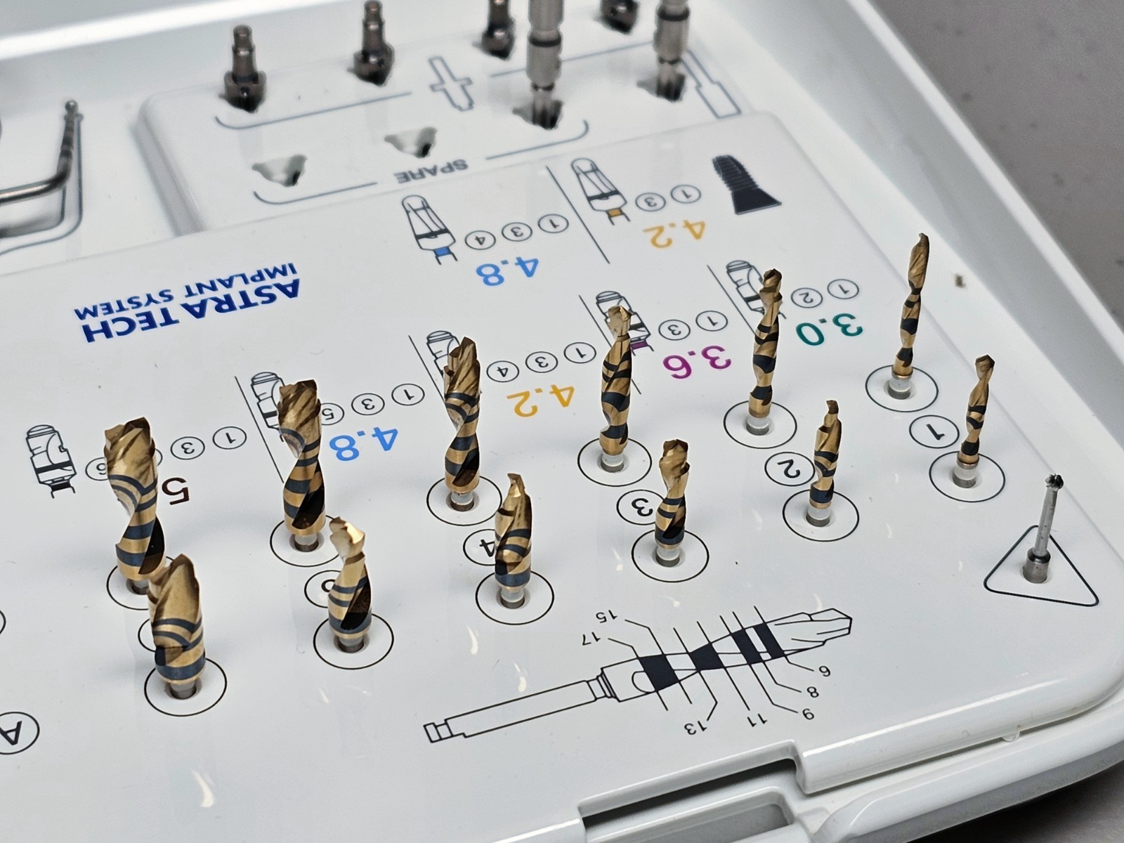 ASTRA TECH / Dentsply System Kit, Looks Like Not Used, Check All Pictures