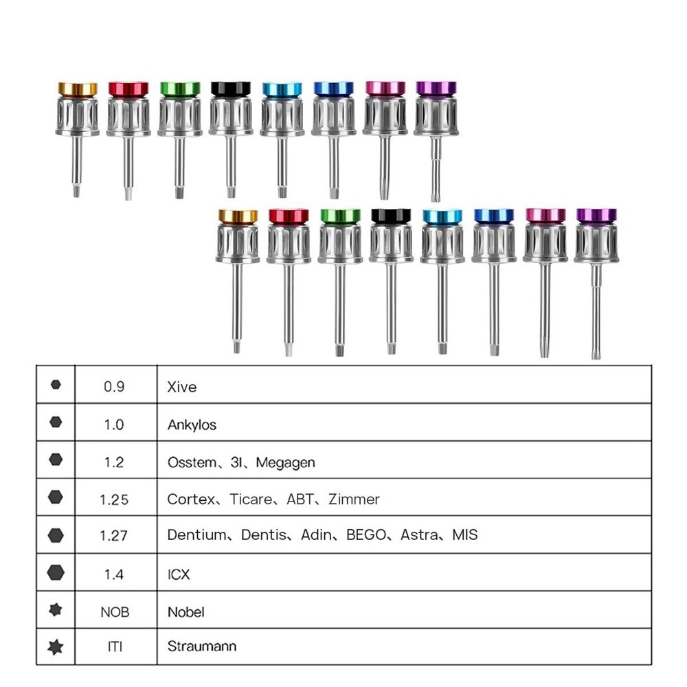 Waldent Dental Implant Prosthetic Universal Kit
