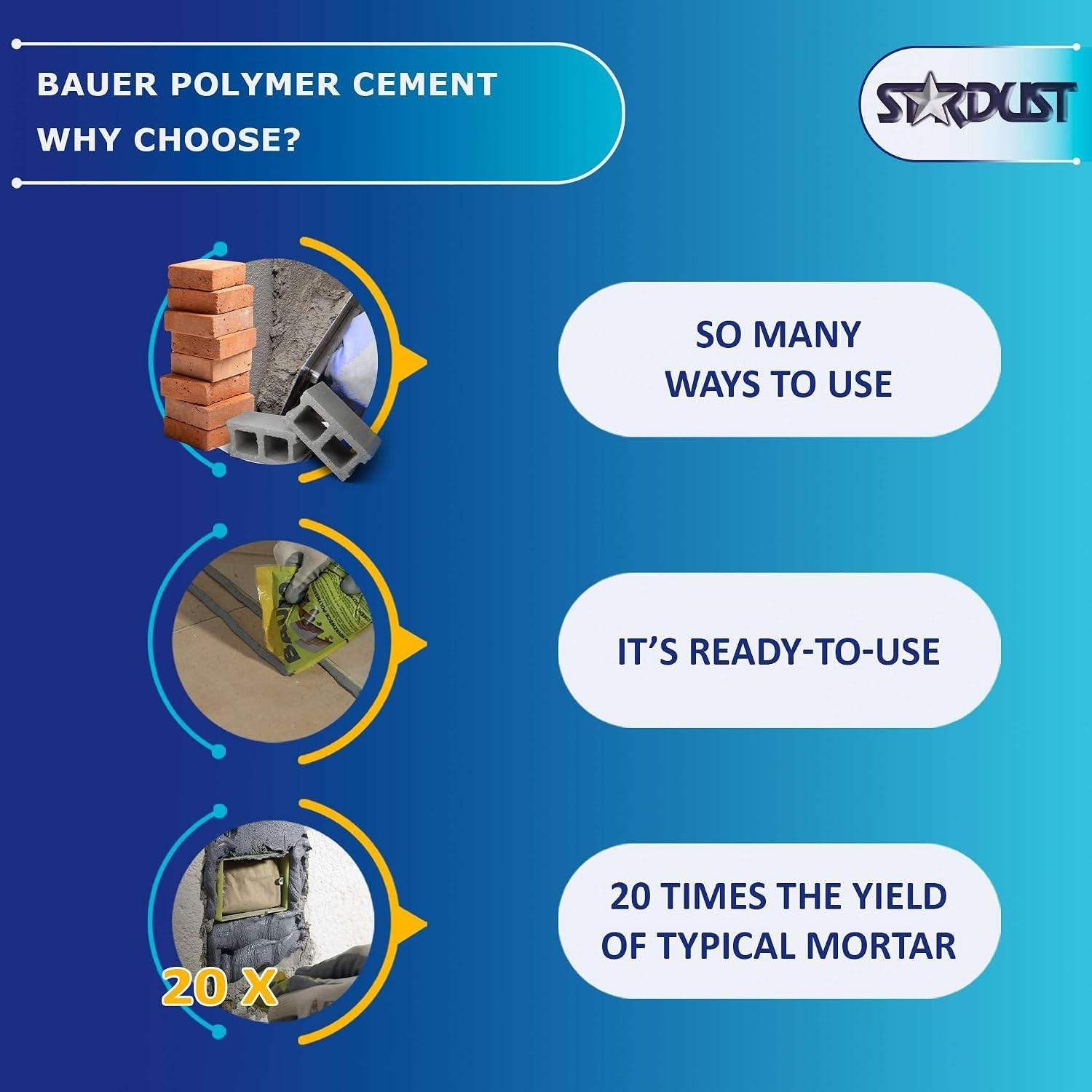Instant Polymer Cement 2kg – Ready-to-Use for Versatile Repair & Strong Adhesion