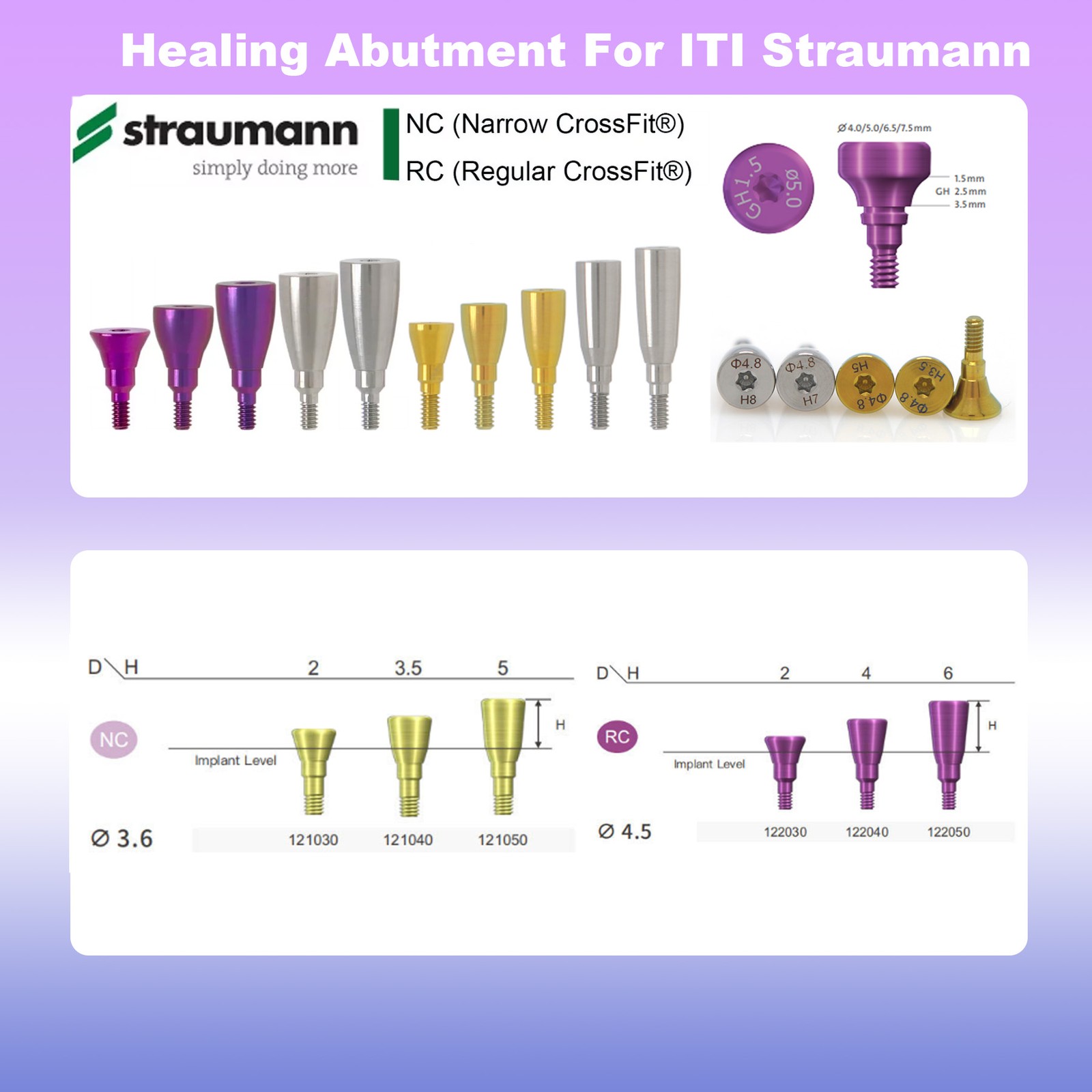 US Dental Healing Abutment & Cover Screw For ITI/Straumann BBone Level Tapered