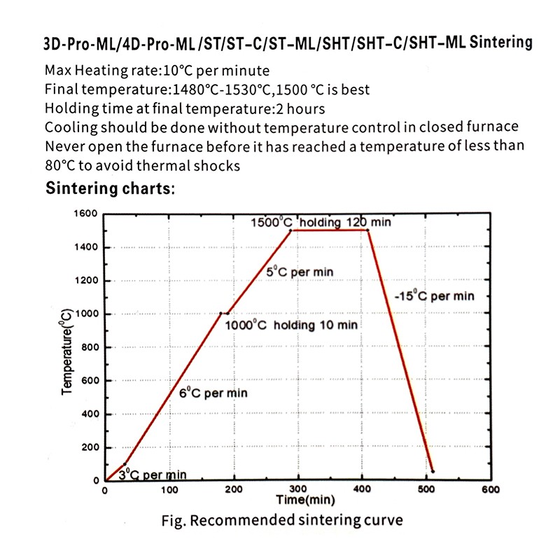 Dental ST Super Translucent White Zirconia 98mm CAD CAMDental Lab Materia