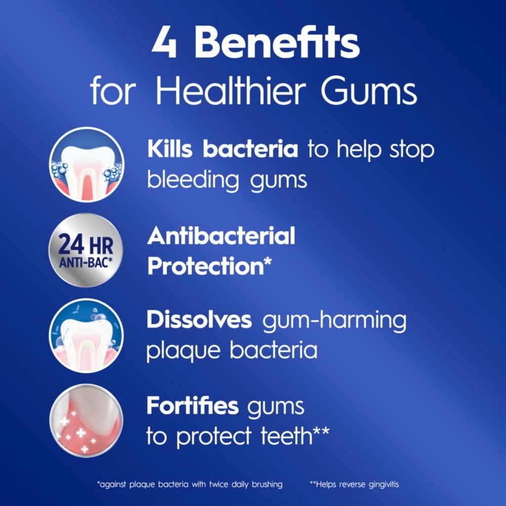 Crest Pro-Health Gum Detoxify Deep Clean Toothpaste 2.6 oz – Anticavity,