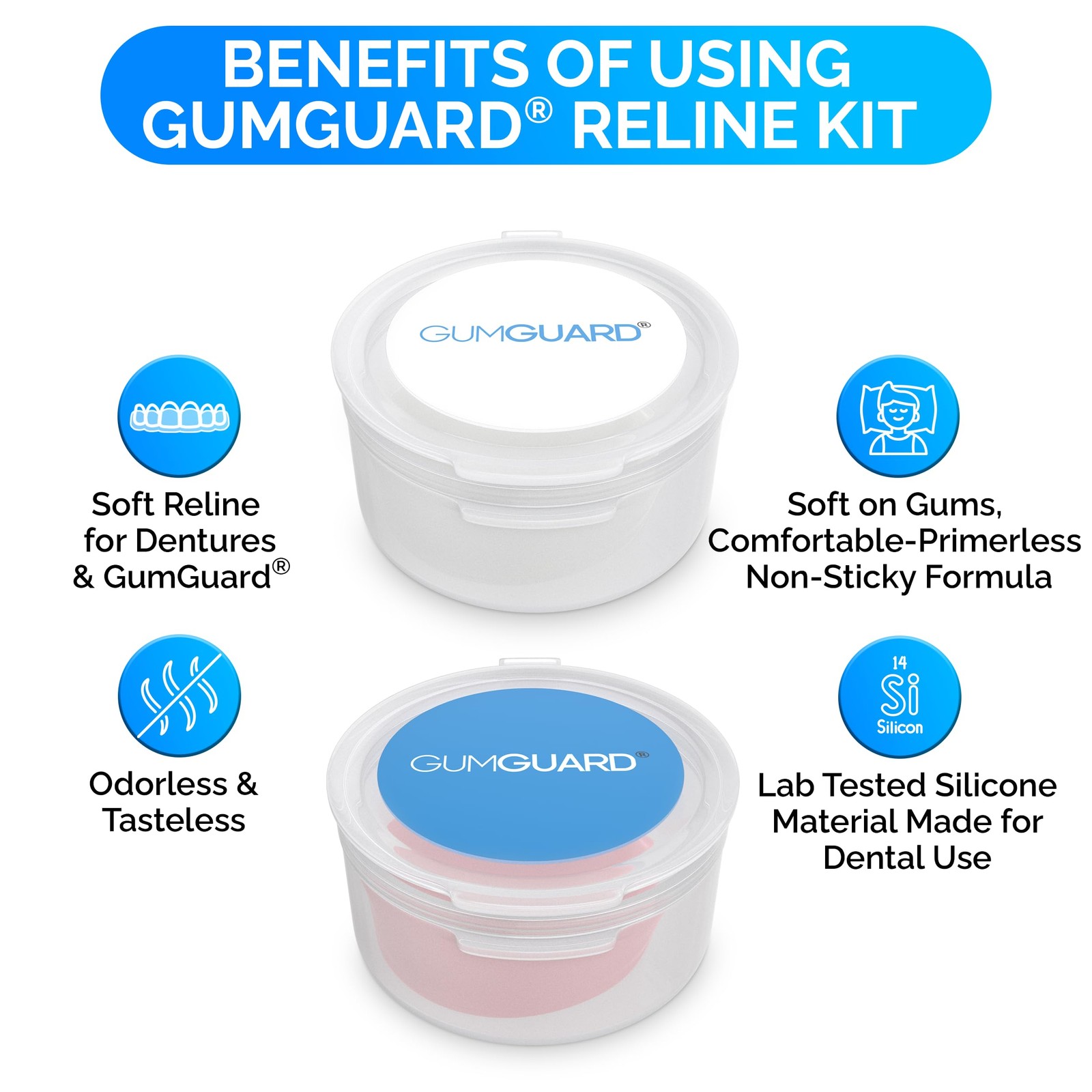 GumGuard Denture Putty Pack Reline Set – Versatile, Fast 2 Pack, clear