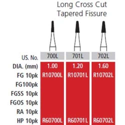 Alpen FG #701L Long Cross Cut Tapered Fissure Carbide Bur, Pack of 10