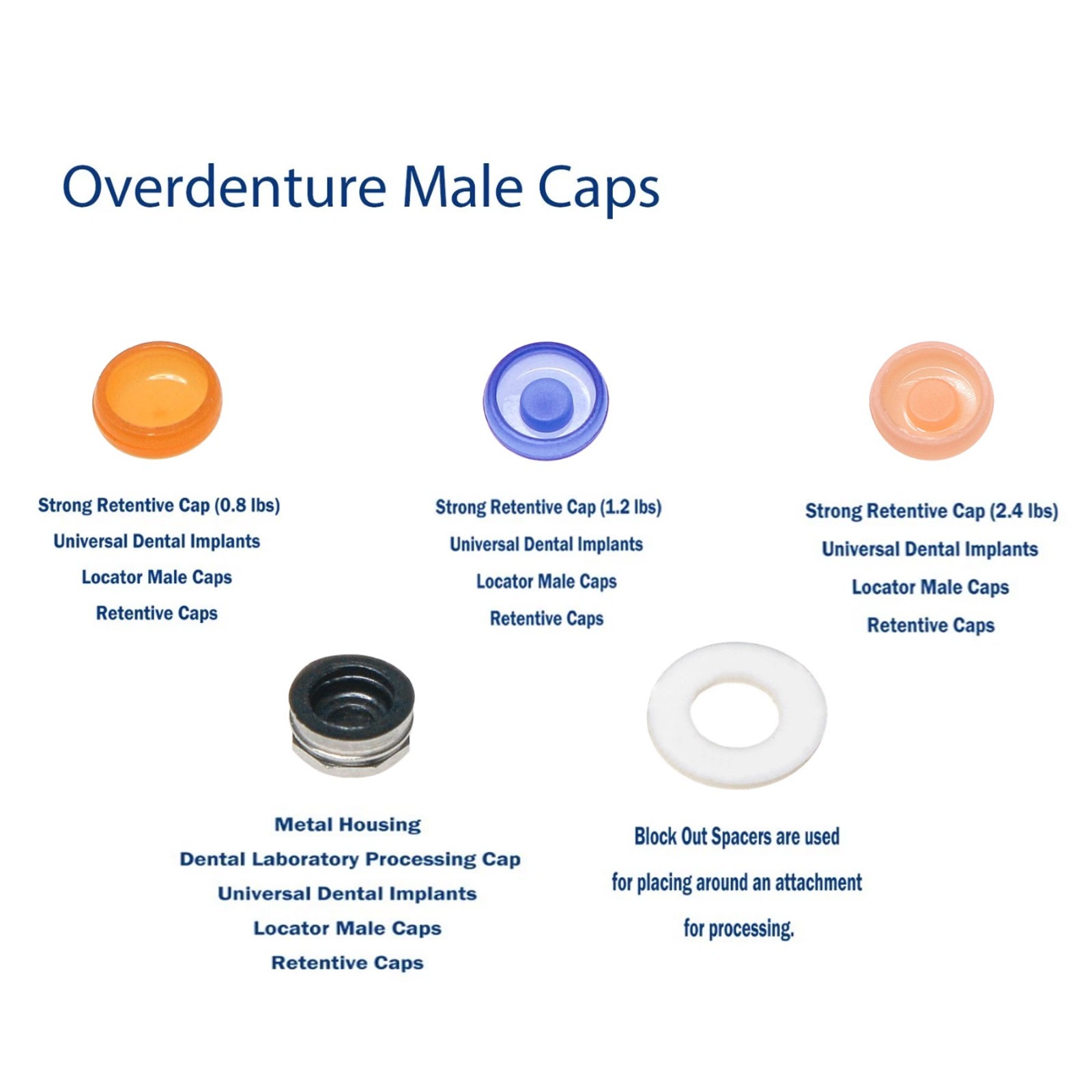 US 20Pcs Dental Overdenture Retention Cap Inserts Set for Locator Abutment