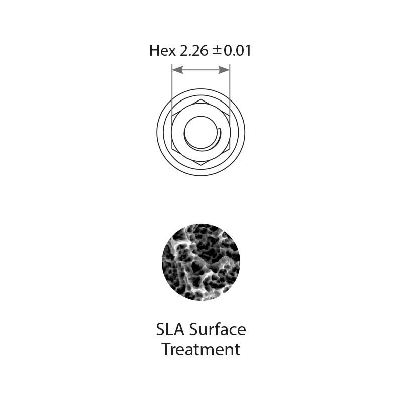 20x Dental SLA Spiral Fixture Conical Connection NP Active Hex Titanium Ø3.5mm