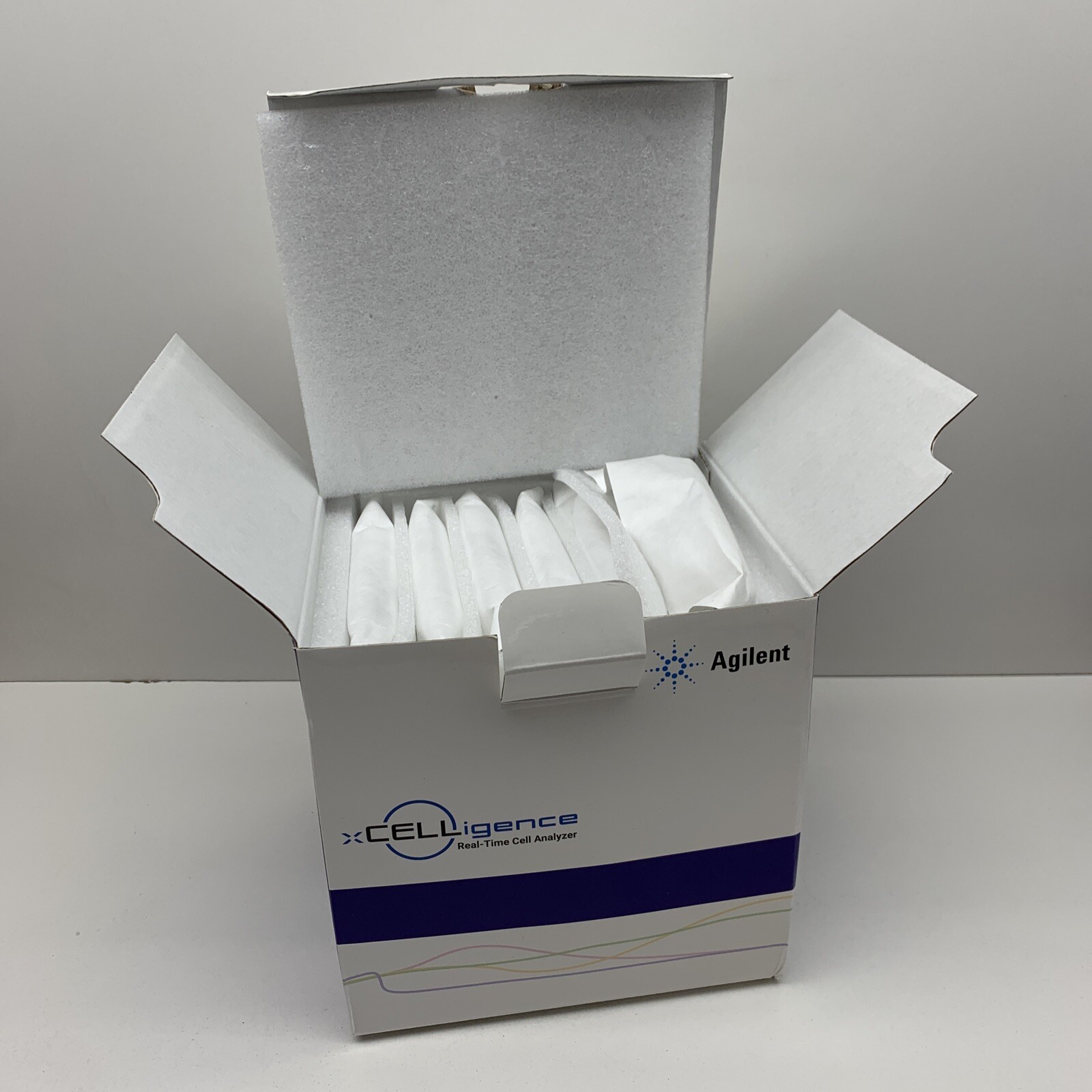 (6-Plates) Agilent 300600980 E-Plate Wound 96, EXPIRED August 2022