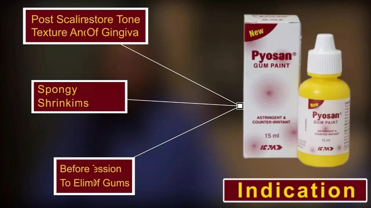 PYOSAN Dental Gum Paint Astingent & Counter Irritant 15ml Bottle