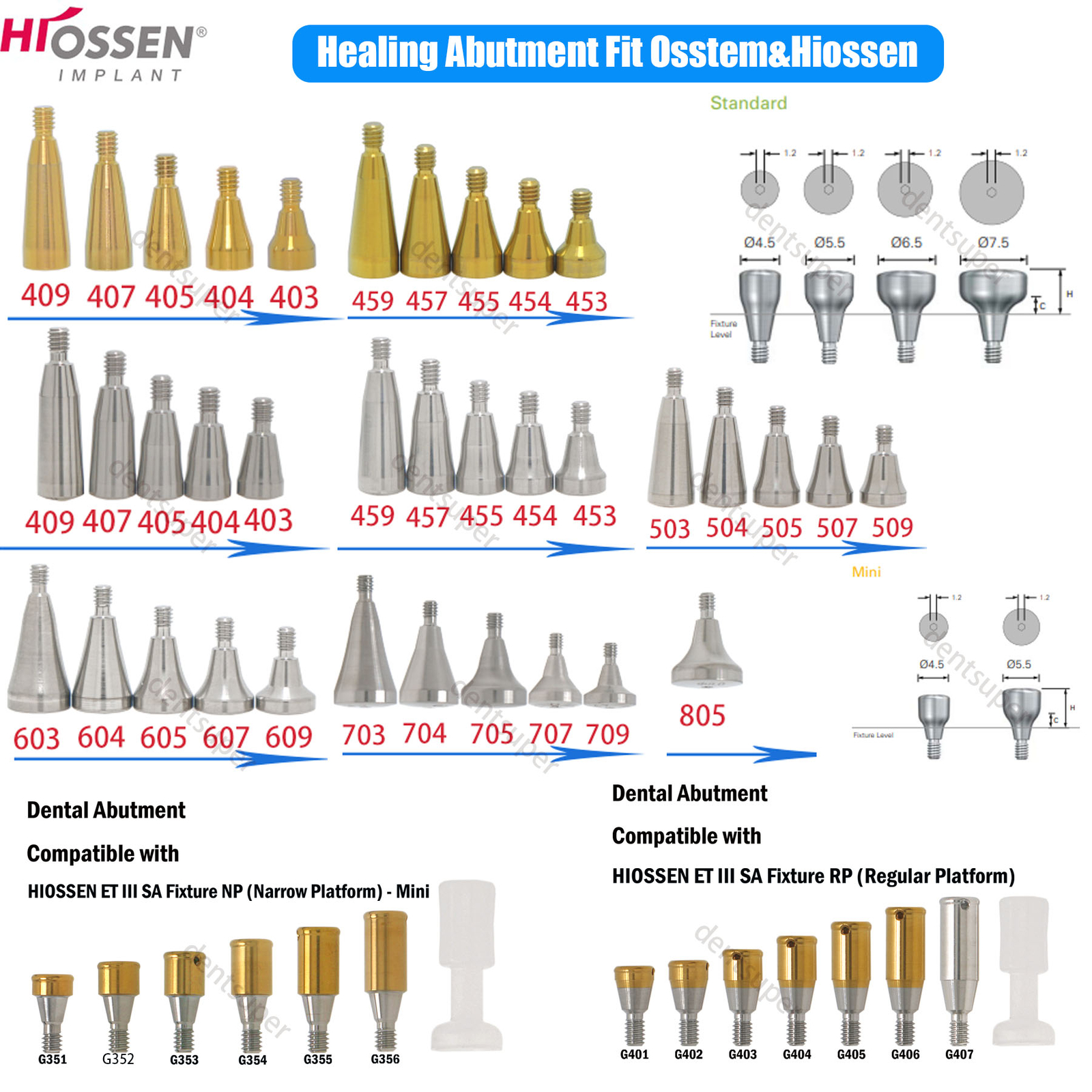 US Dental Locator Abutments Healing Impression Coping for Hiossen ET Osstem TS