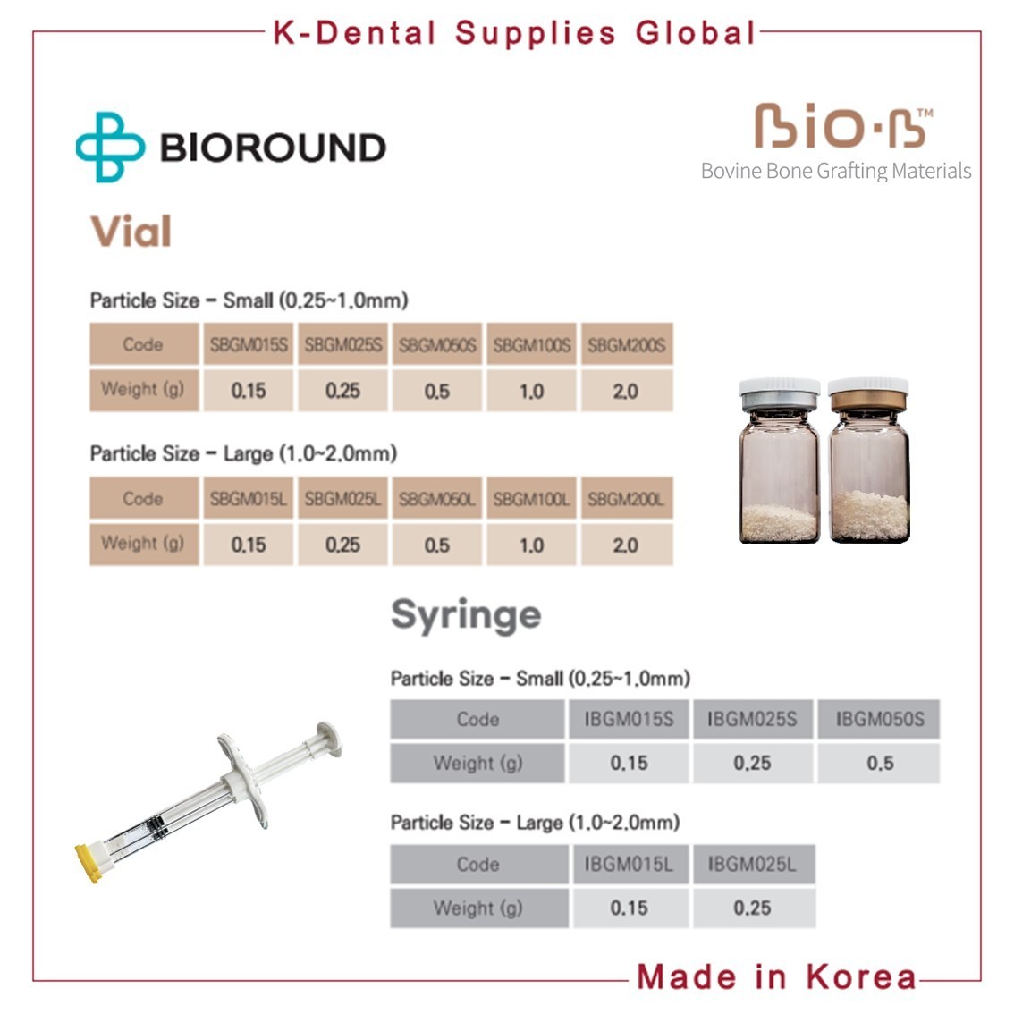 BIO-B Bovine Bone Grafting Material Vial Small/Large Particle Size Weight 5 type