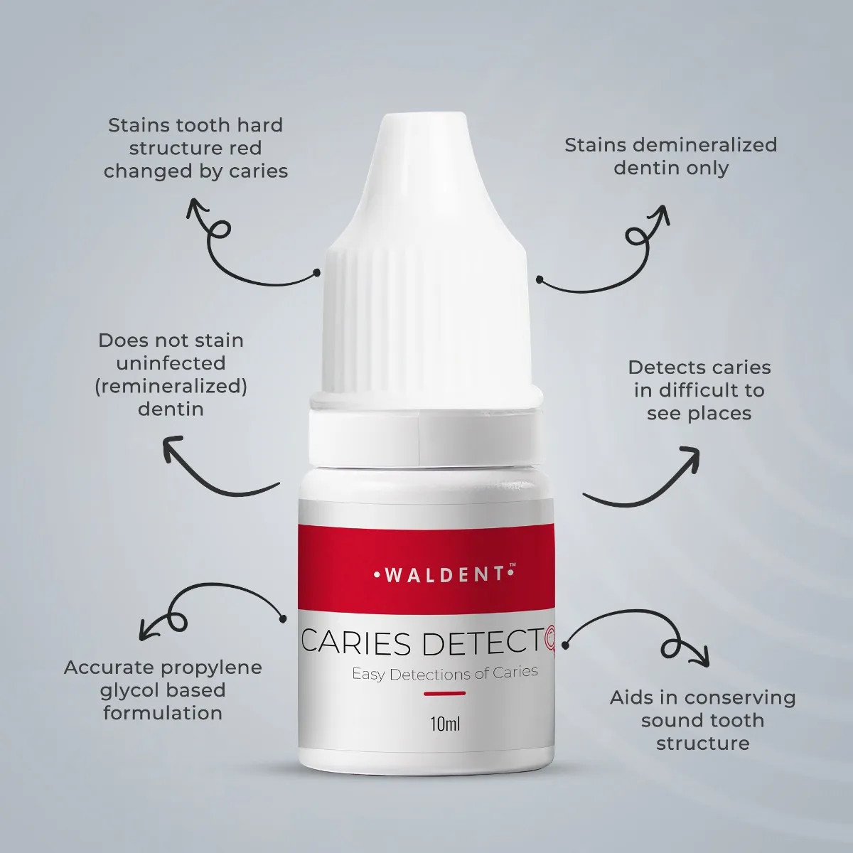 Waldent Caries Detector Efficient caries disclosing agent Pack of 4 x 10ml Bot