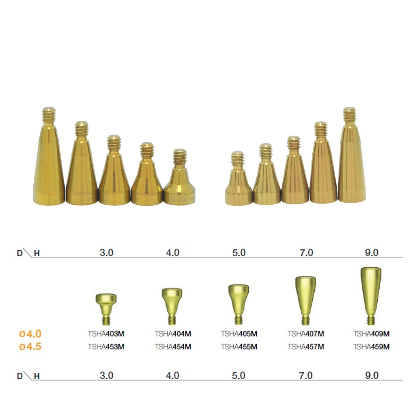 Titanium Healing cap Abutment Hexagon Mini/Regular Fit Hiossen Osstem