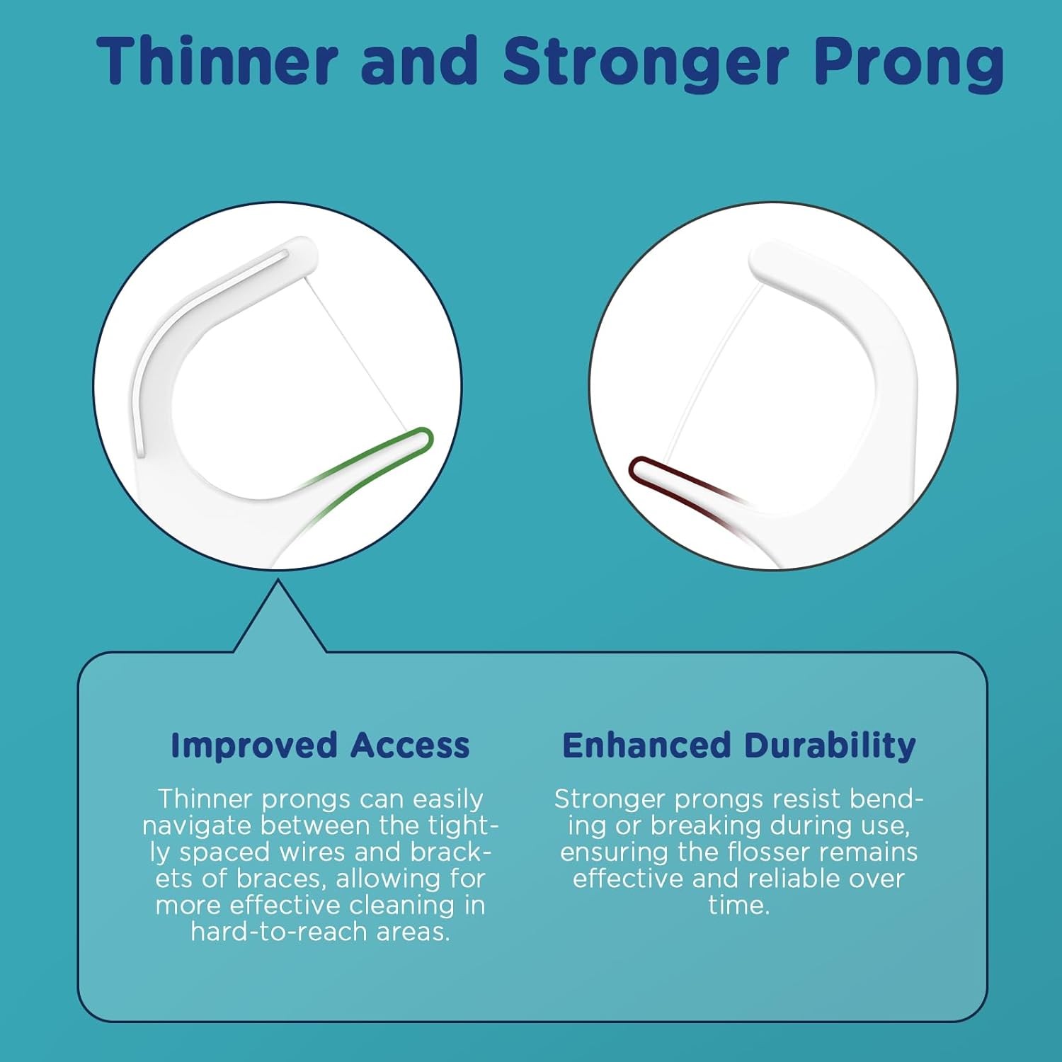 3-in-1 Braces Flossers – Orthodontic Dental Floss Picks, 100 Count (Pack of…