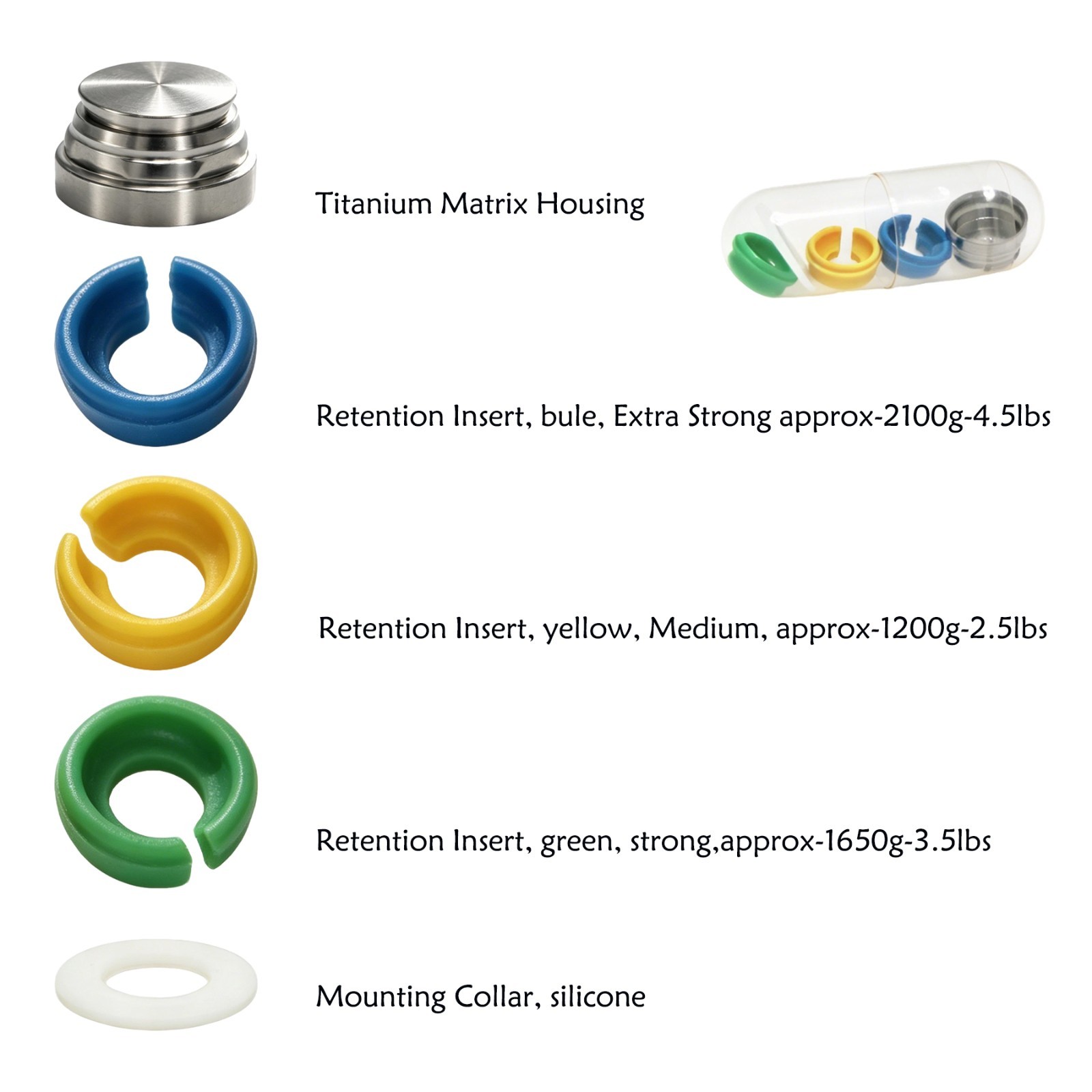 Dental Implant Retention Inserts Cap Novaloc Processing Package Peek Overdenture