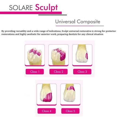 GC Solare Sculpt Refills Light Cured Universal Nano Hybrid Composite 1 x 1.9gm