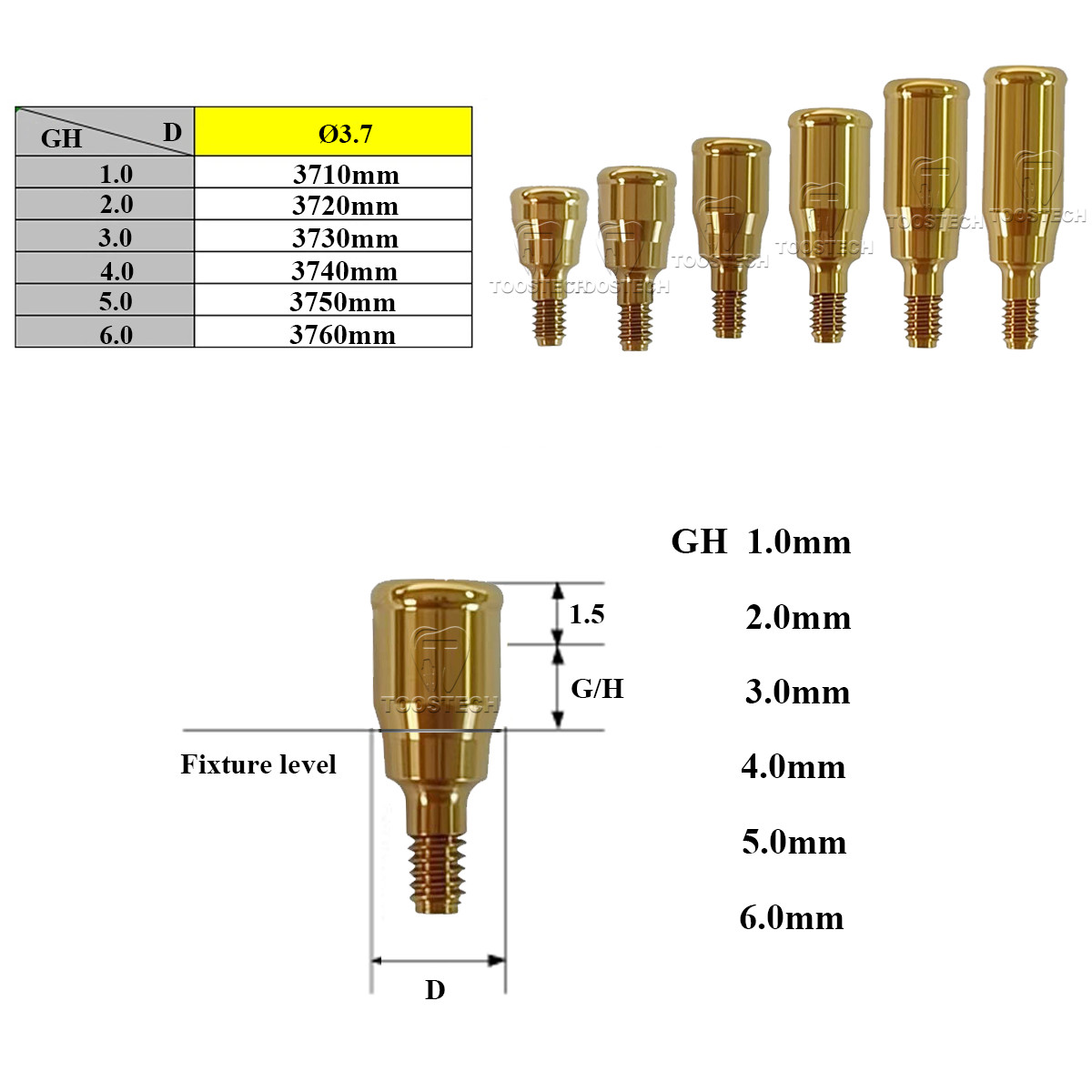 Locator Abutment Locator Core Tool fits to Megagen Anyridge GH1~GH6
